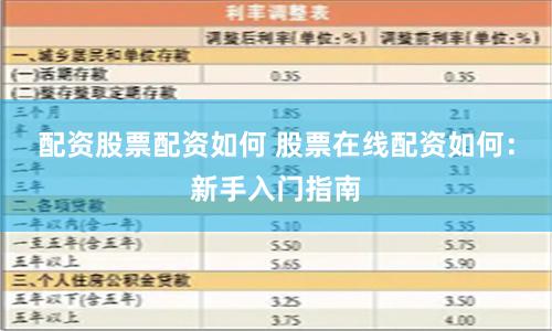 配资股票配资如何 股票在线配资如何：新手入门指南