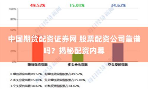 中国期货配资证券网 股票配资公司靠谱吗？揭秘配资内幕