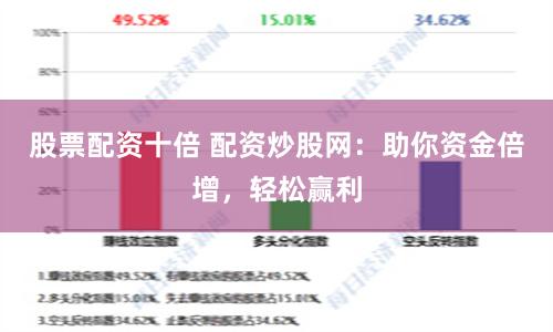 股票配资十倍 配资炒股网：助你资金倍增，轻松赢利