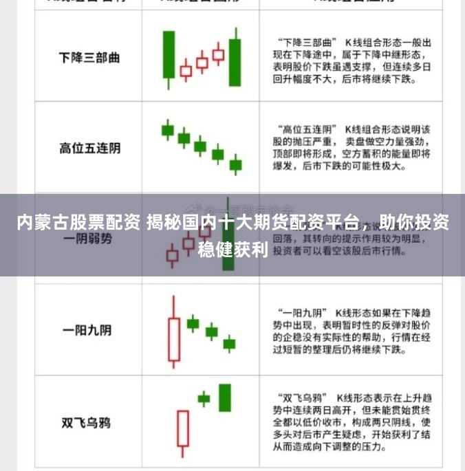 内蒙古股票配资 揭秘国内十大期货配资平台，助你投资稳健获利