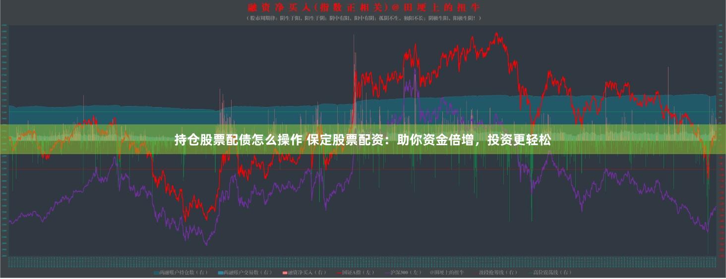 持仓股票配债怎么操作 保定股票配资：助你资金倍增，投资更轻松