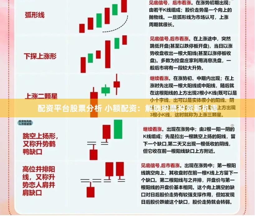 配资平台股票分析 小额配资：解锁股票投资新机遇